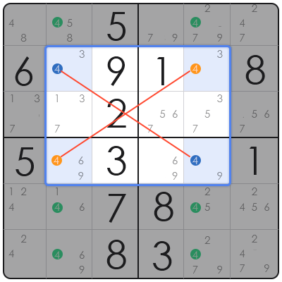 easy sudoku tricks
